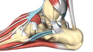 Sprains Strains